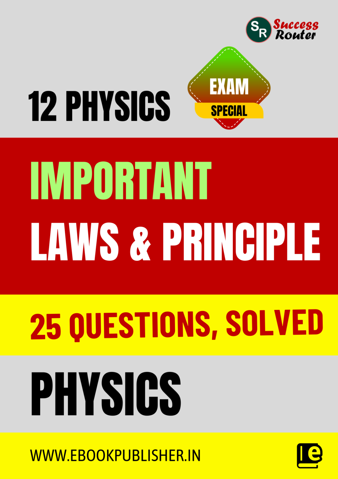 Important Derivations For Cbse Class Physics Board Exams