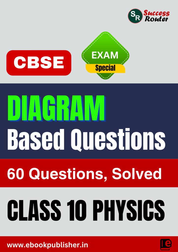 CBSE Important Diagram Based Questions Class 10 Physics BOARD Exams ...